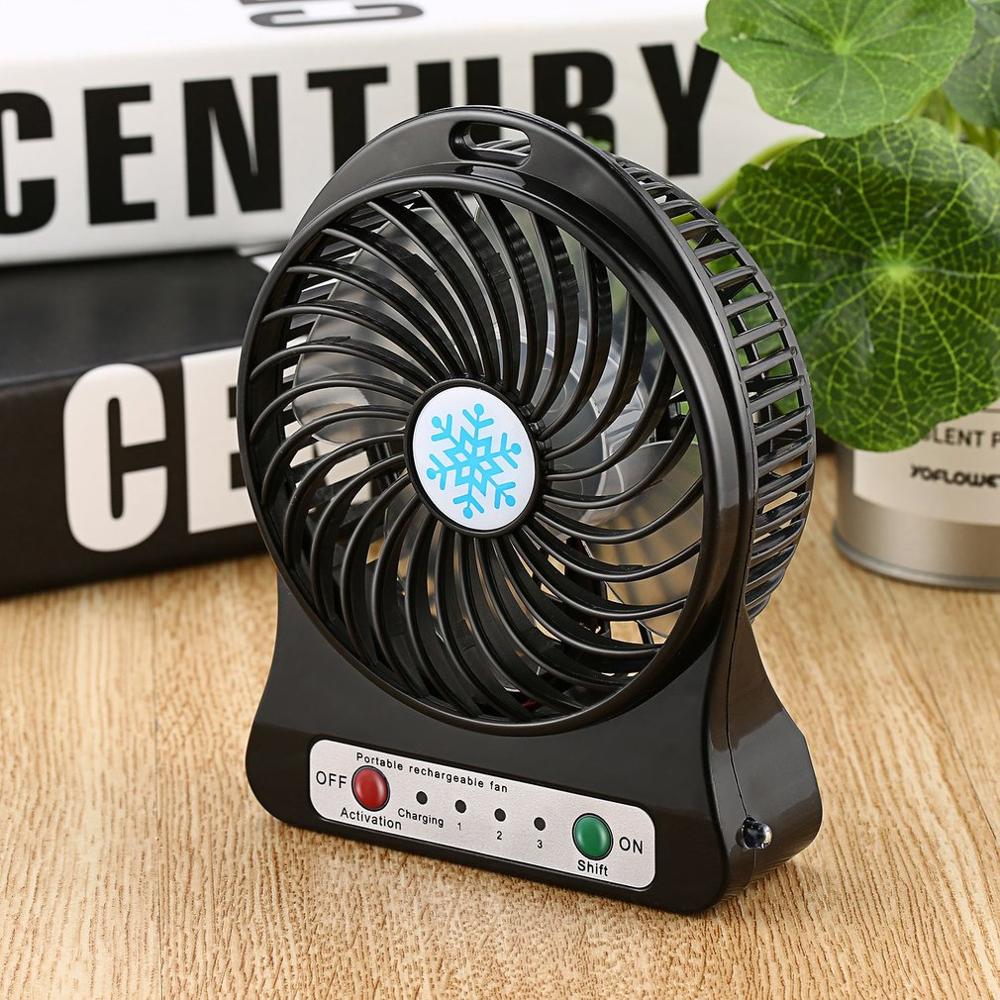 Mini Portable USB Rechargeable Fan - 4-inch 3 Speed Modes, LED Light, Desktop Cooler for Home, Office, Student eprolo