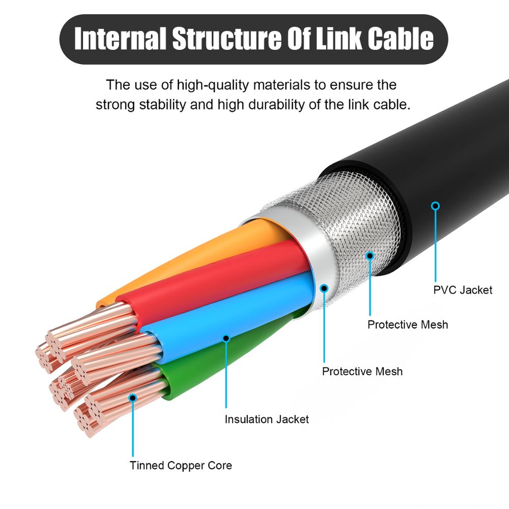 5M USB 3.0 Type C Cable for Oculus Quest 2 Link VR Headset, High-Speed 5Gbps Data Transfer & Charging eprolo