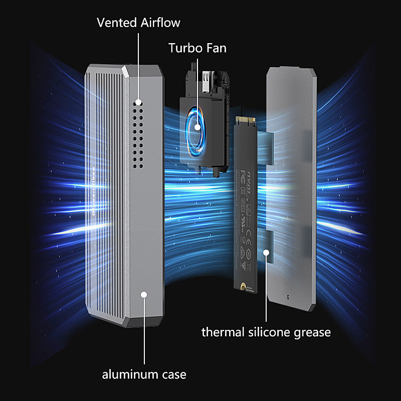 Blueendless M280U4 Plus USB4 SSD Enclosure with RGB Light & Fan, 40Gbps Thunderbolt 4 NVMe M.2 Case eprolo