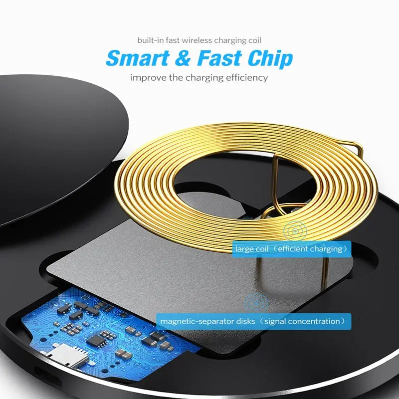 B147 Qi Wireless Charger 10W Fast Charging Pad for iPhone Samsung Huawei LG Nokia with QC3.0 Support Slim Anti-Skid Design LED Indicator, CE FCC RoHS eprolo