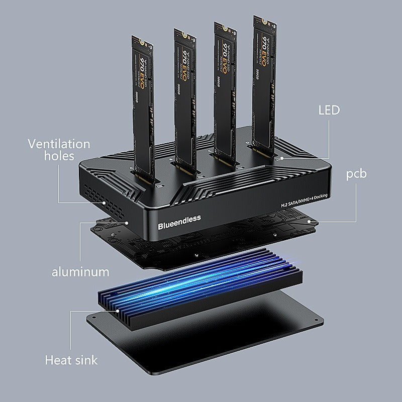 Blueendless M2804SN M.2 SATA/NVMe x4 Docking Station, 32TB, USB 3.2, Portable SSD Storage eprolo