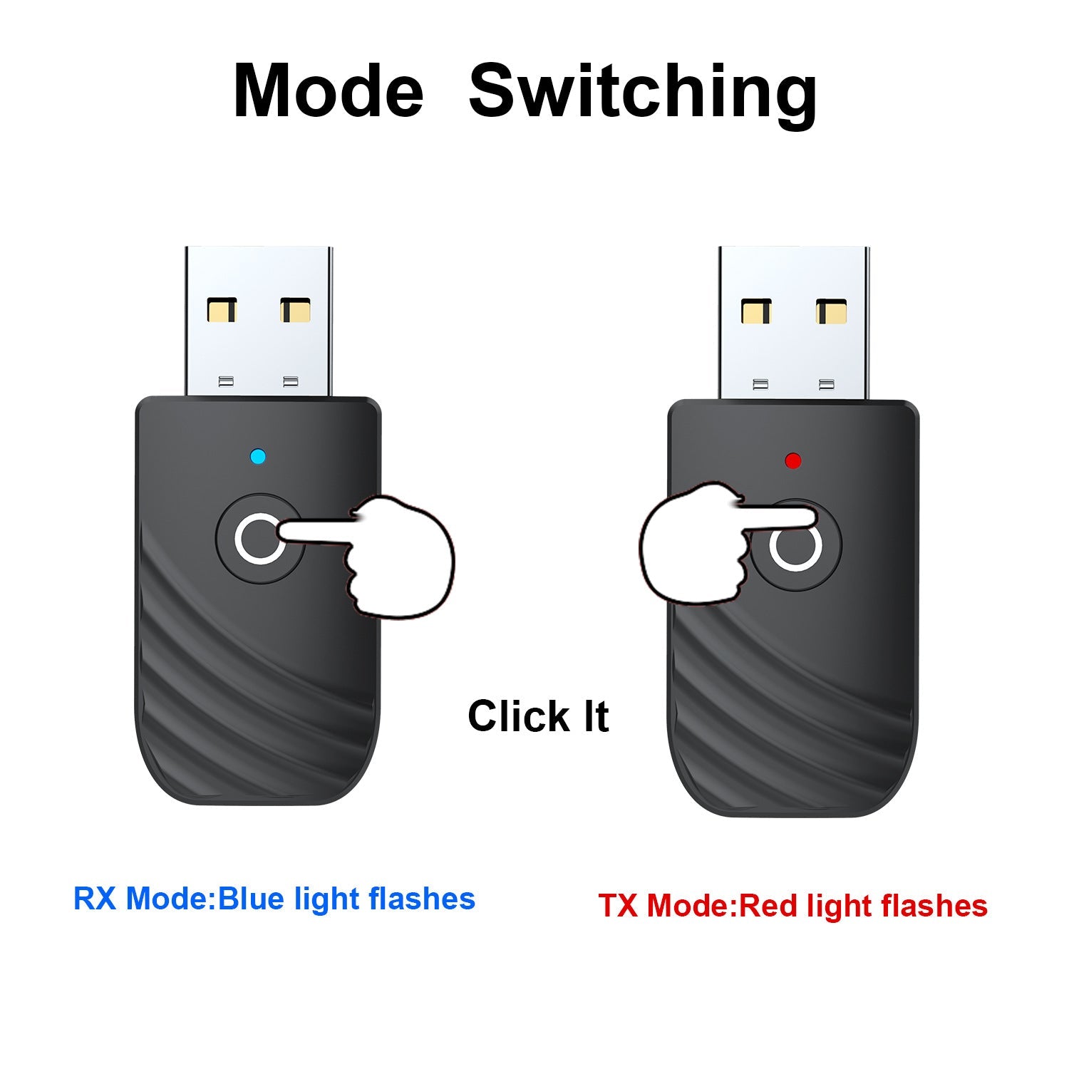 SY319 Bluetooth 5.0 3-in-1 Audio Adapter, Transmitter & Receiver for TV, Car, PC eprolo