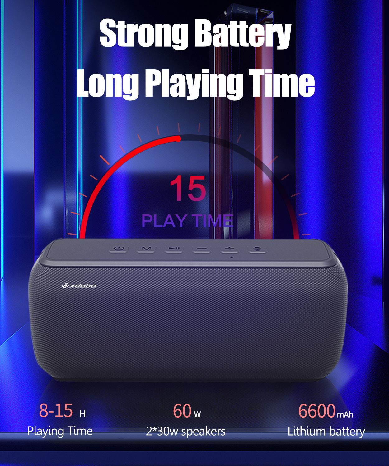 XDOBO X8 60W Portable Bluetooth Speaker with Subwoofer, IPX5 Waterproof, TWS, 15H Playtime eprolo