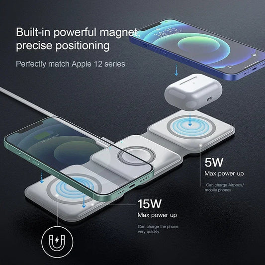 Sanhe 3-in-1 Folding Magnetic Wireless Charger for iPhone, Watch, AirPods, iOS/Android eprolo