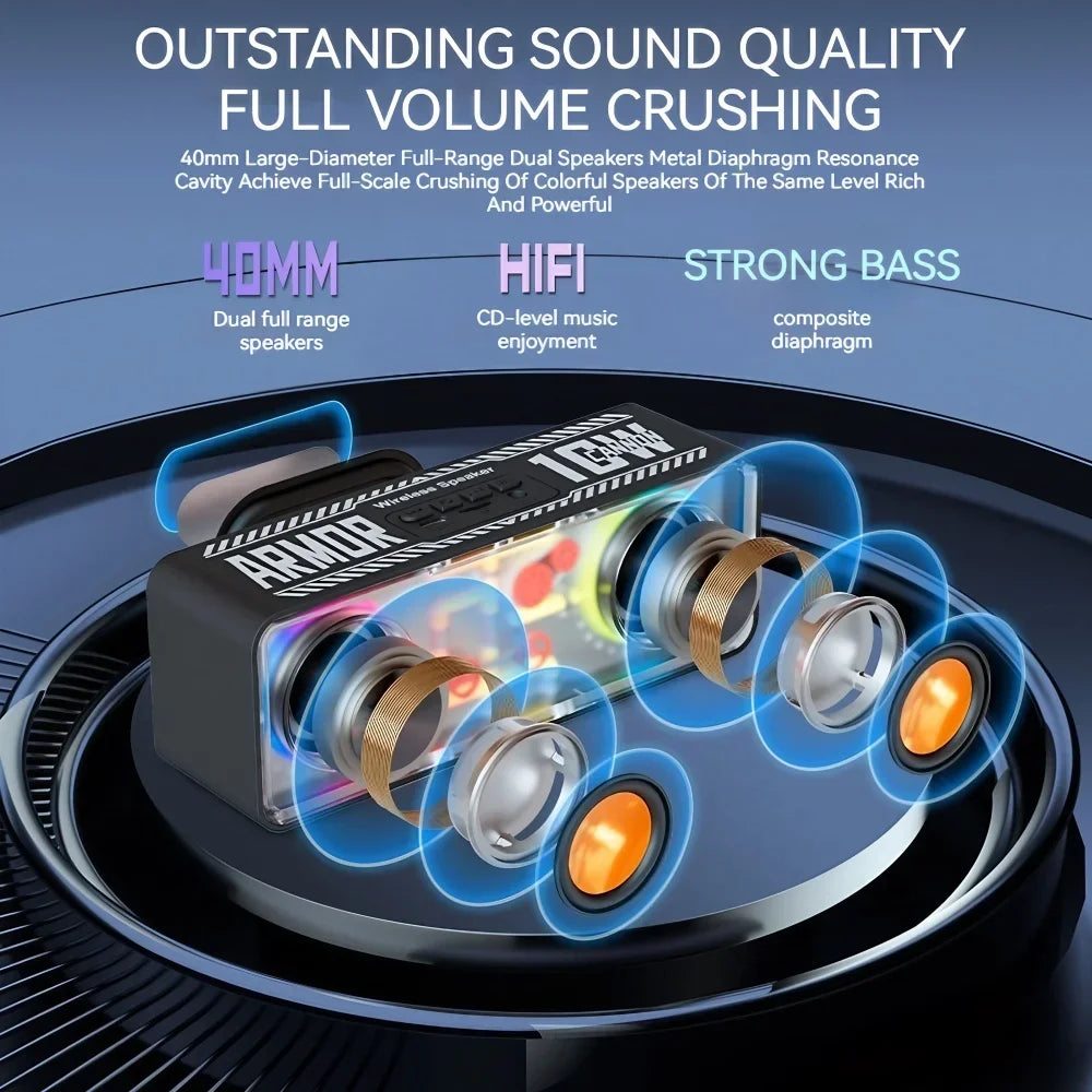 Cyberpunk Mecha Bluetooth Speaker | Transparent Dual Horn with LED Lights & Bass eprolo