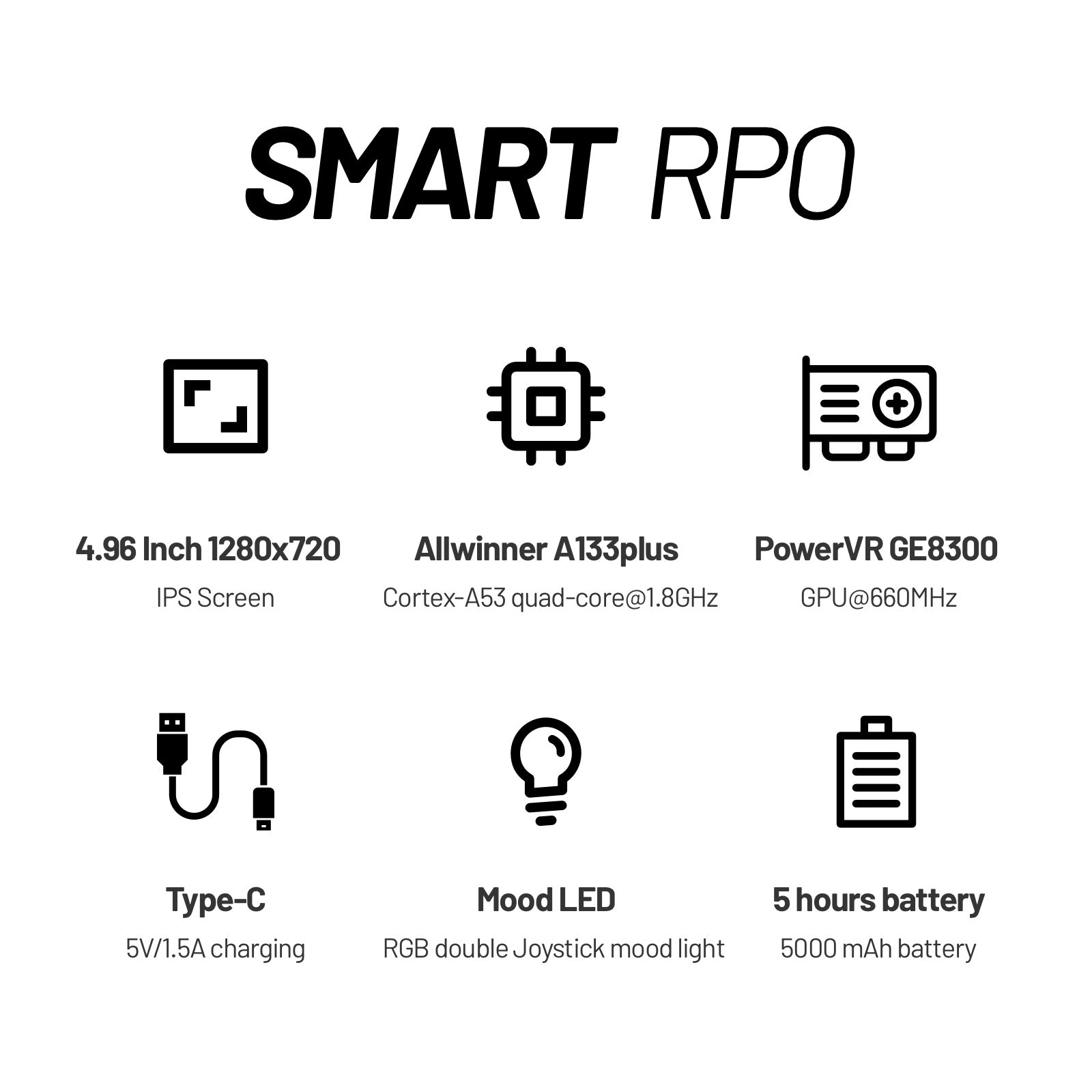 TRIMUI Smart Pro 5" IPS HD Handheld Console 64/128/256GB 20+ Emulators WiFi eprolo