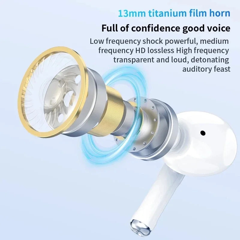 Air Pro Bluetooth 5.3 Earbuds Wireless Headset for iPhone Samsung Android iOS eprolo