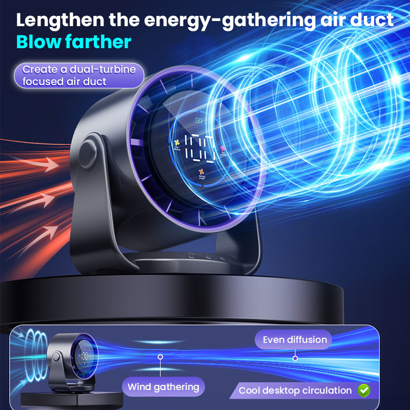 100-Speed High-Speed Circulating Fan, 6-Inch Turbo Desktop Electric Fan with Digital Display, Quiet & Portable eprolo