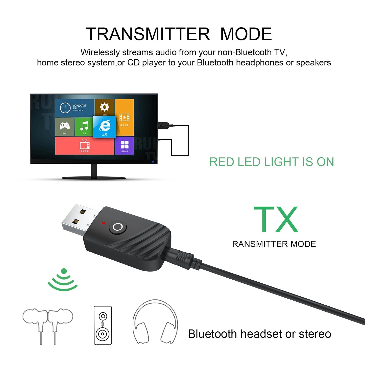 SY319 Bluetooth 5.0 3-in-1 Audio Adapter, Transmitter & Receiver for TV, Car, PC eprolo