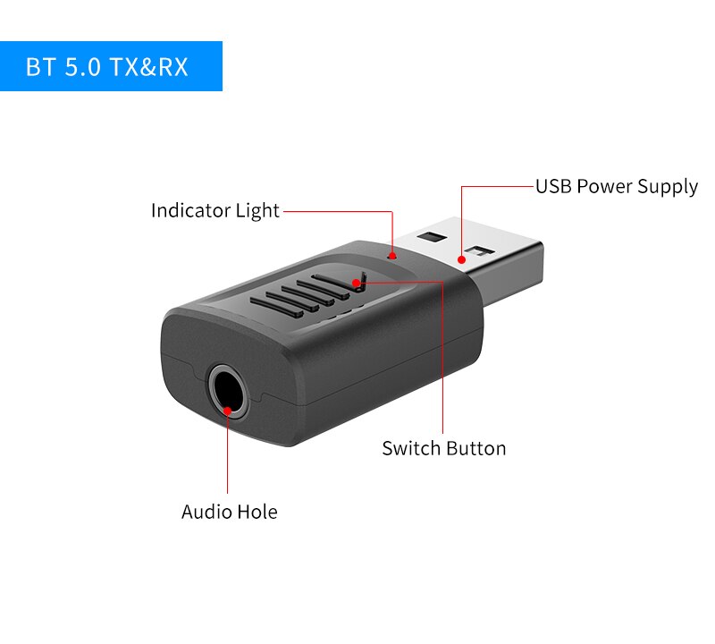 M135 4-in-1 Bluetooth 5.0 AUX USB Audio Adapter for Car TV PC Headset eprolo