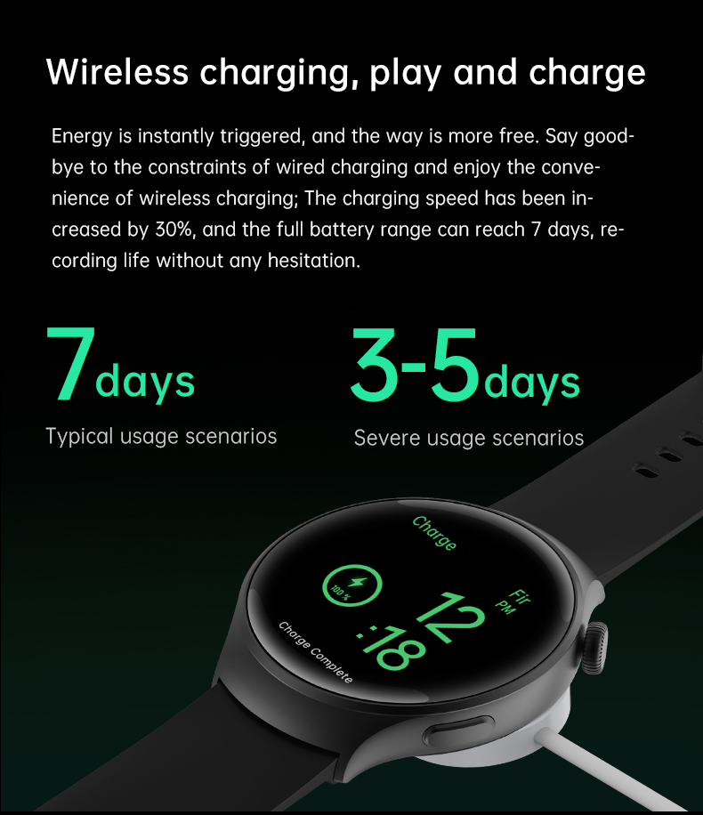GS Watch 4 Smart Bracelet, Full‑Circle AMOLED, NFC, Health & Bluetooth Calls eprolo