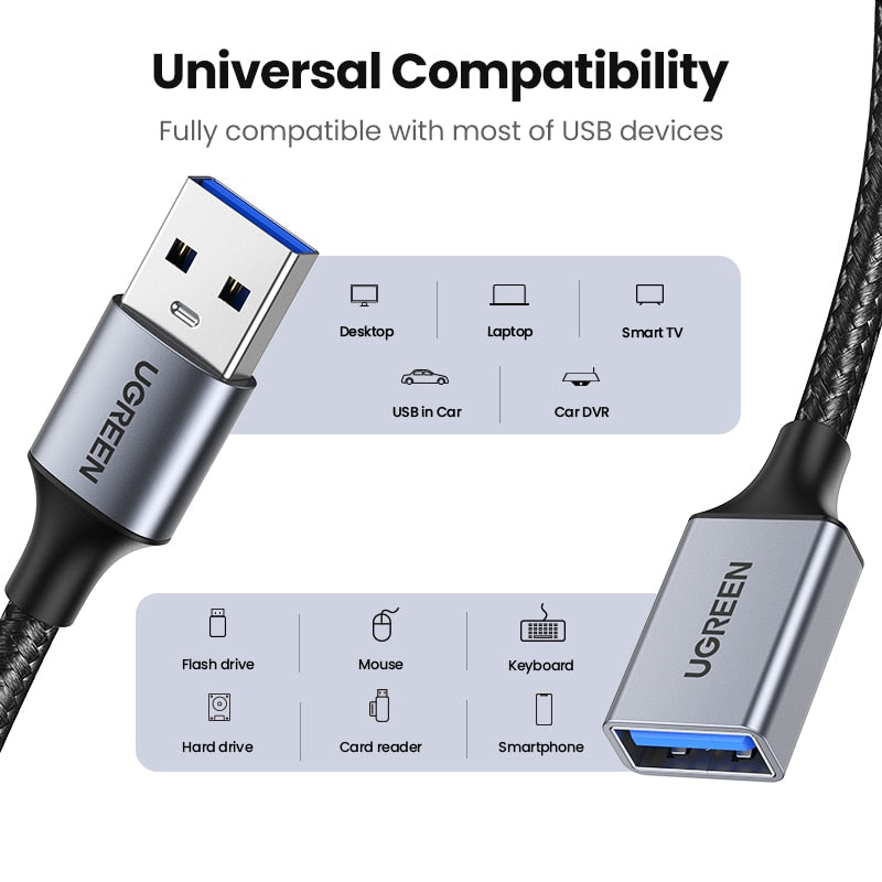 UGREEN USB 3.0 Extension Cable 5Gbps Male to Female Extender for Flash Drive, HDD, PS4, Smart TV eprolo