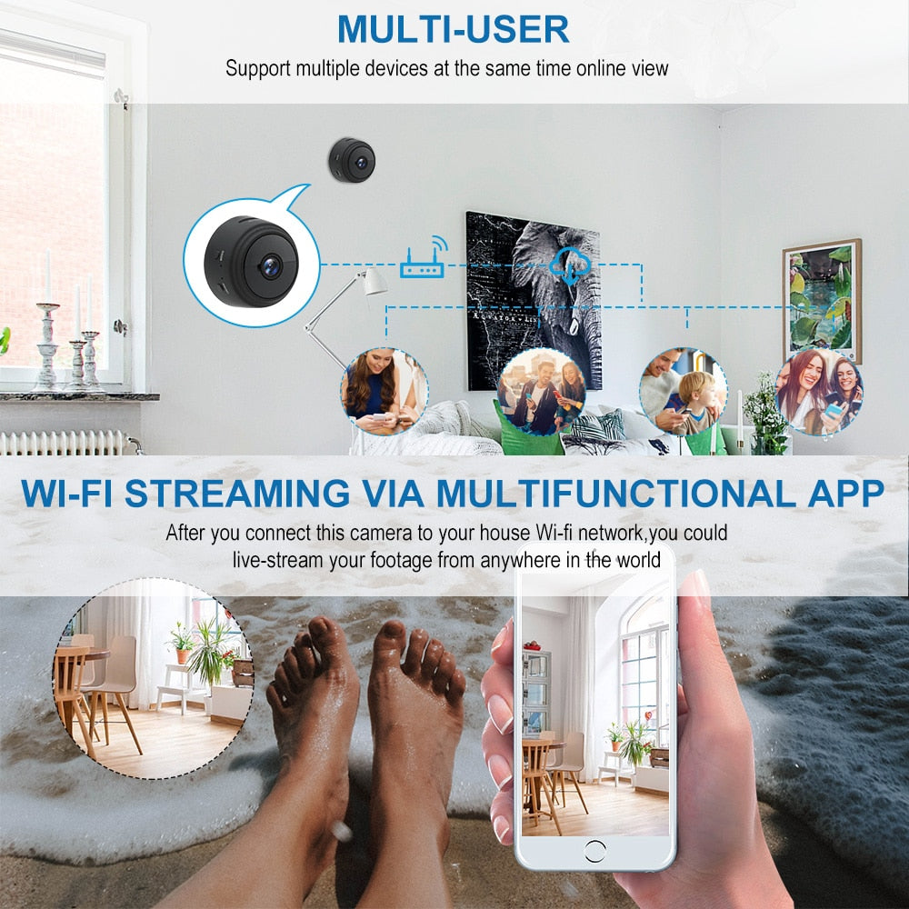 Mini 1080P HD IP Camera Night Vision Motion DVR Micro Cam WiFi Remote Monitor eprolo