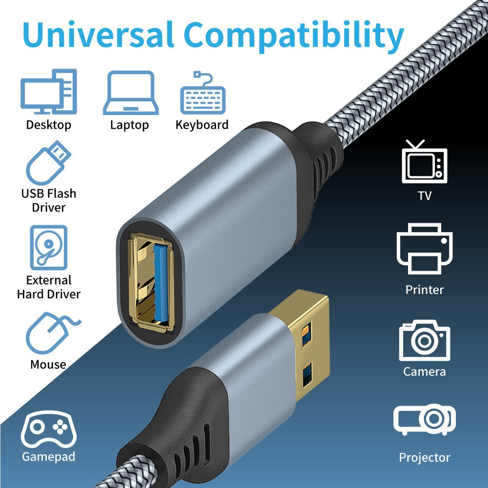 USB 3.0 Extension Cable - 5Gbps Data Sync & 60W Charging, Male to Female eprolo