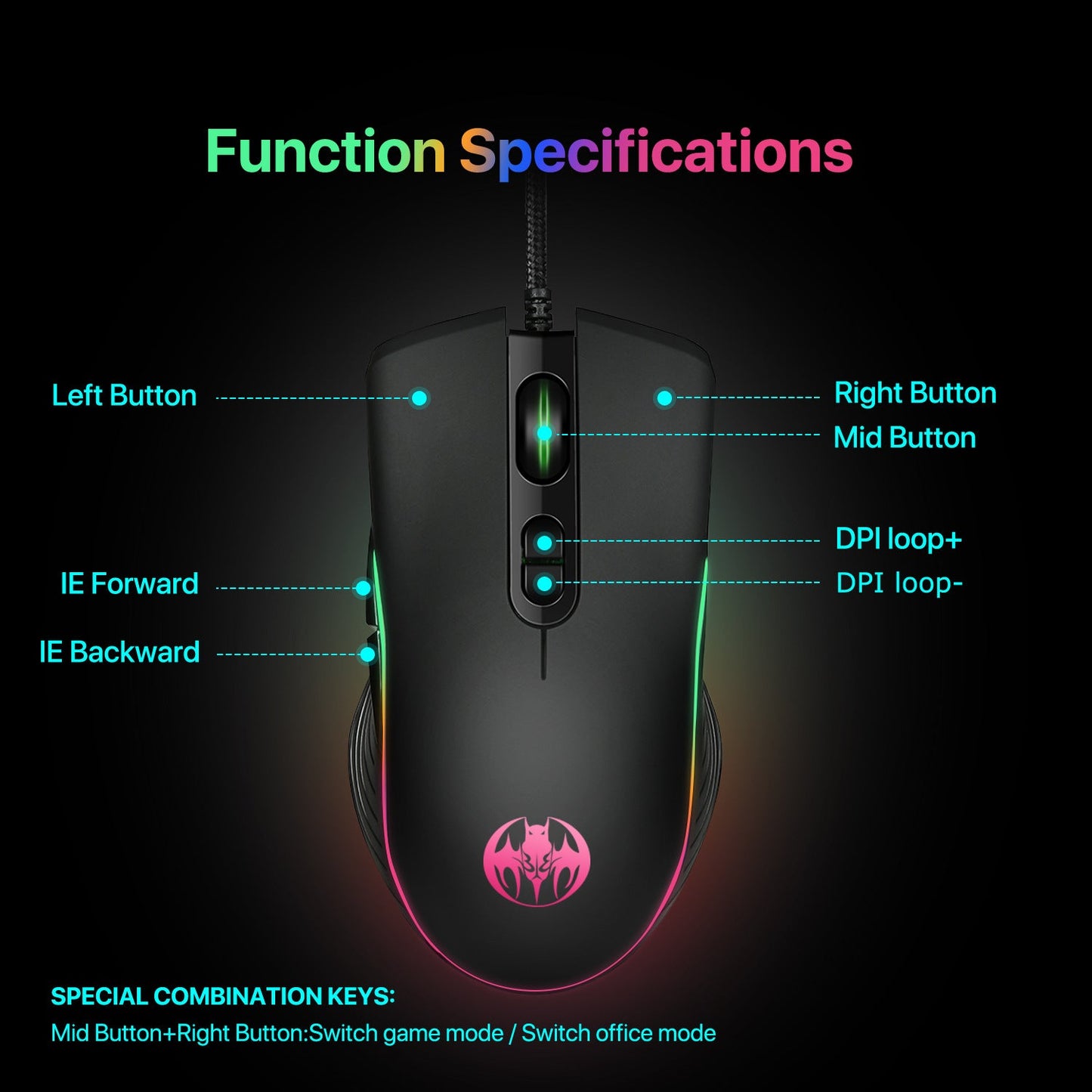 GM31 7D Youbat 7200DPI Wired RGB Gaming Mouse, 6 Adjustable DPI, Ergonomic
