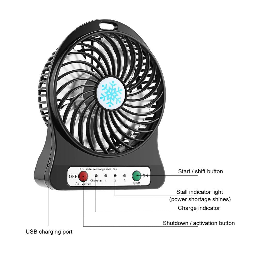 Mini Portable USB Rechargeable Fan - 4-inch 3 Speed Modes, LED Light, Desktop Cooler for Home, Office, Student eprolo