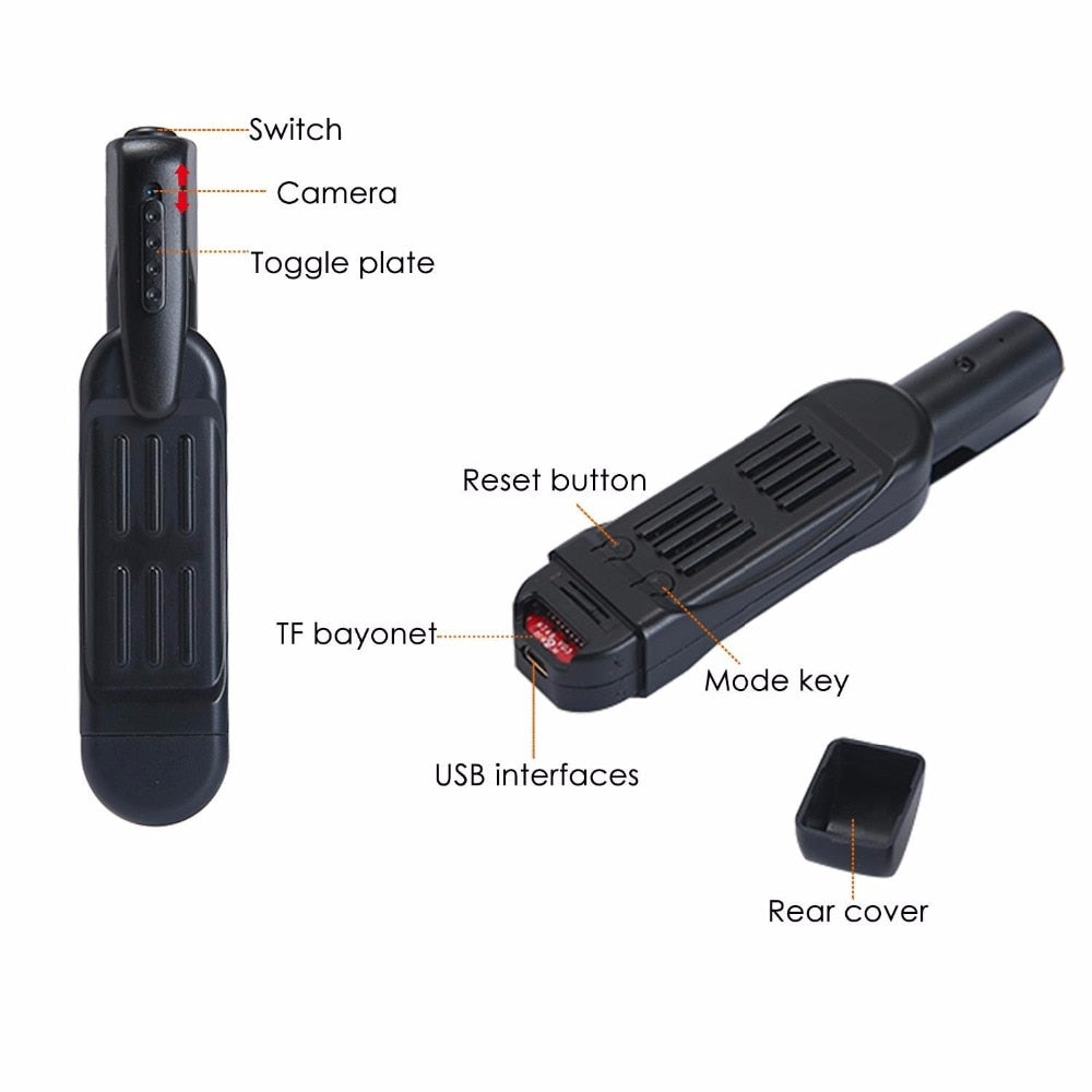 T189 Mini Camera Full HD 1080P Secret Wearable Pen DVR with 32GB Support eprolo