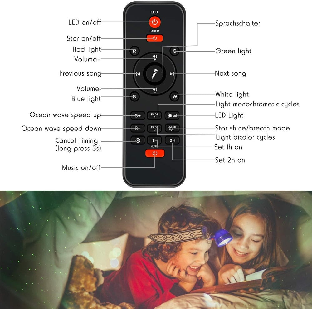 VISUN Galaxy Starry Night Lamp Projector with Bluetooth Music & Remote Control eprolo