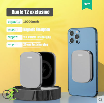 MagSafe Wireless Power Bank 20000mAh Fast Charging for iPhone 12 eprolo