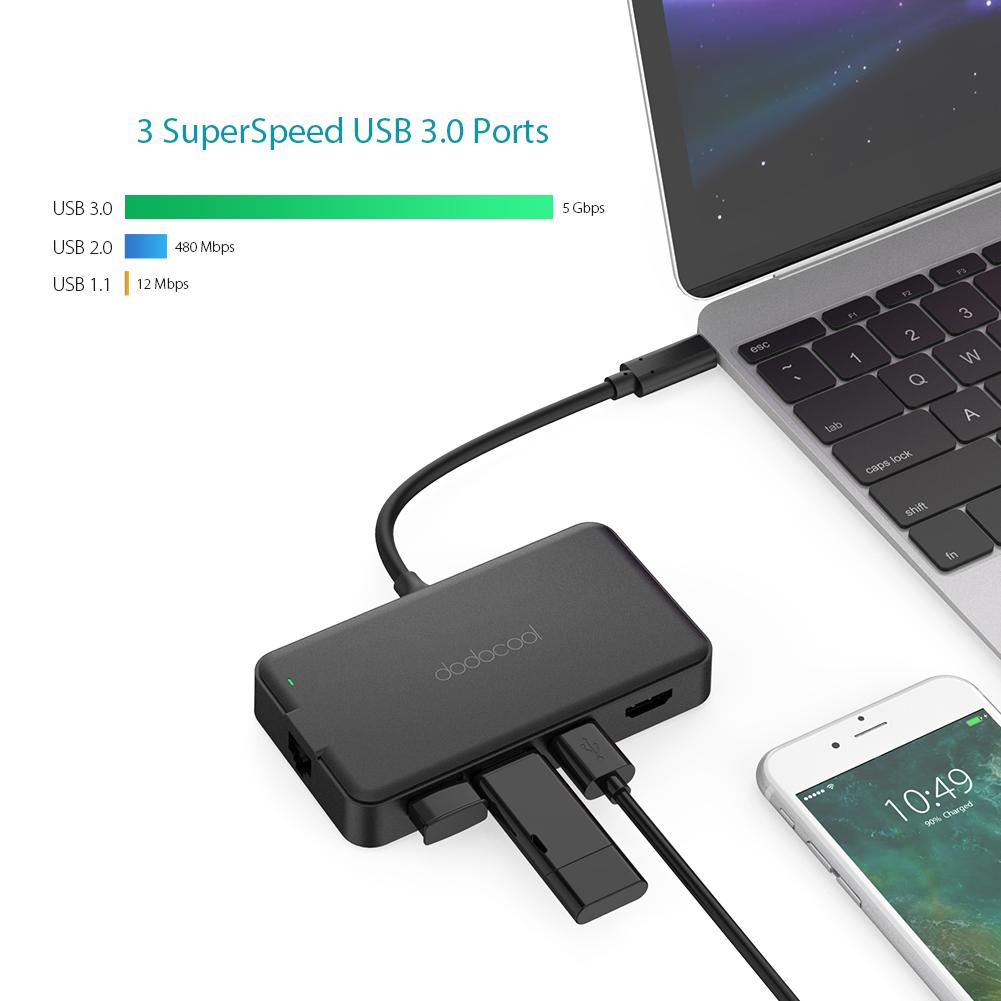 dodocool 6-in-1 USB-C Hub with Power Delivery, Ethernet, 4K HD eprolo