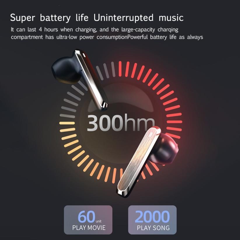 J58 TWS Bluetooth 5.0 Wireless Earphones w/ 4H Playtime, Multiple Colors eprolo