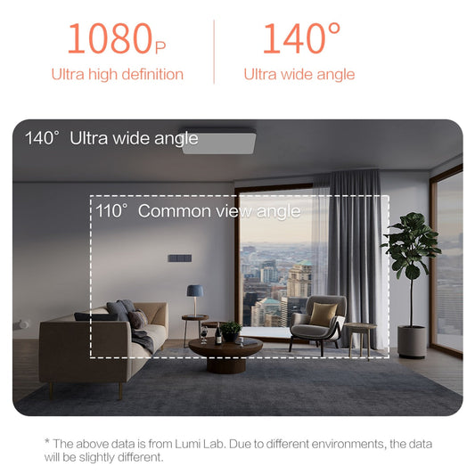Aqara G2H Smart Camera 1080P HD Gateway Edition, Night Vision Apple HomeKit eprolo
