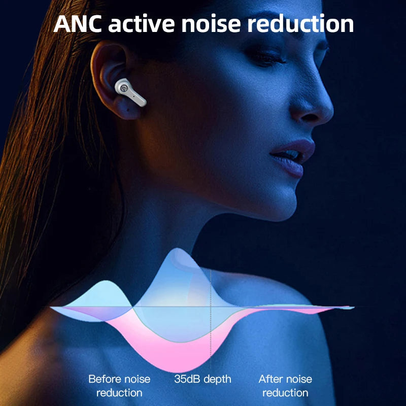 ANC Pro Bluetooth 5.1 Wireless Earbuds with Active Noise Cancelling, 320H Battery eprolo