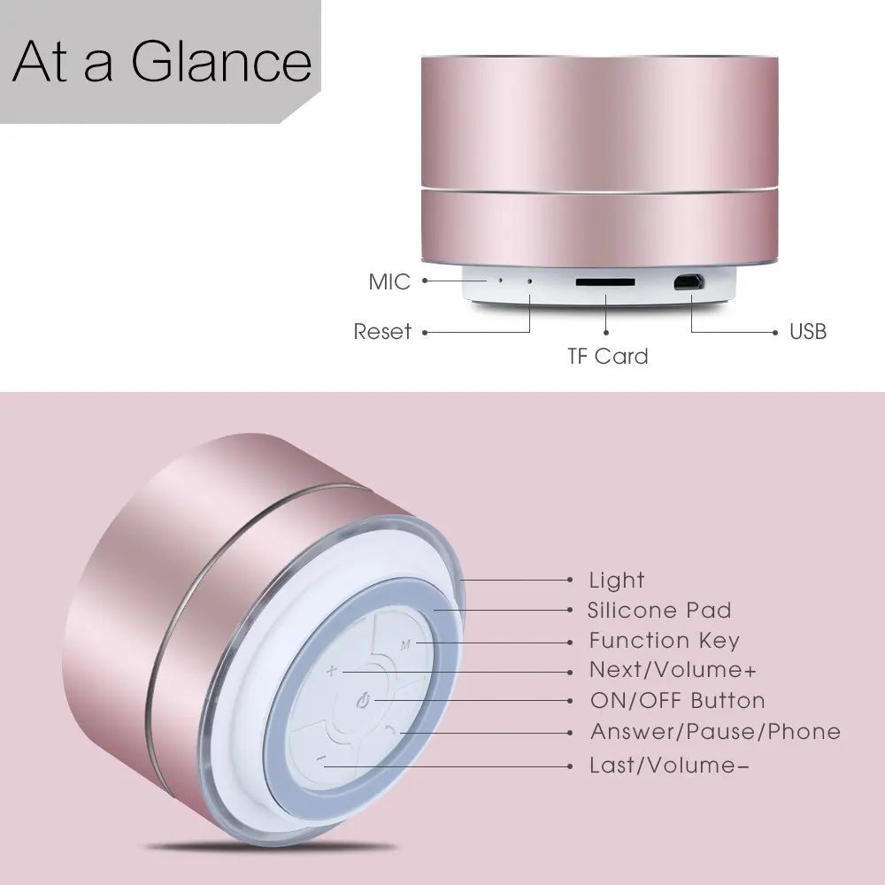 LENRUE Mini Bluetooth 4.1 Speaker w/ LED Light, Mic, 3W, AUX, TF, USB eprolo