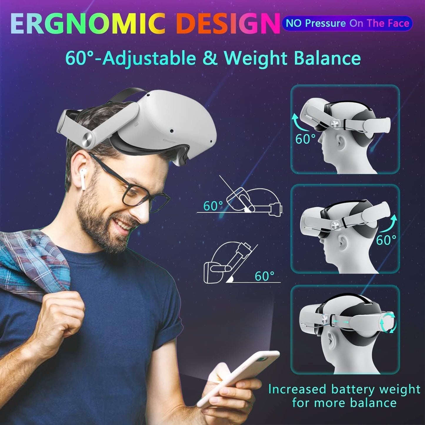Oculus Quest 2 Elite Strap with 10000mAh Battery, Adjustable Headband, Comfortable VR Headset Accessory eprolo